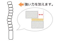 強い力を加えます。